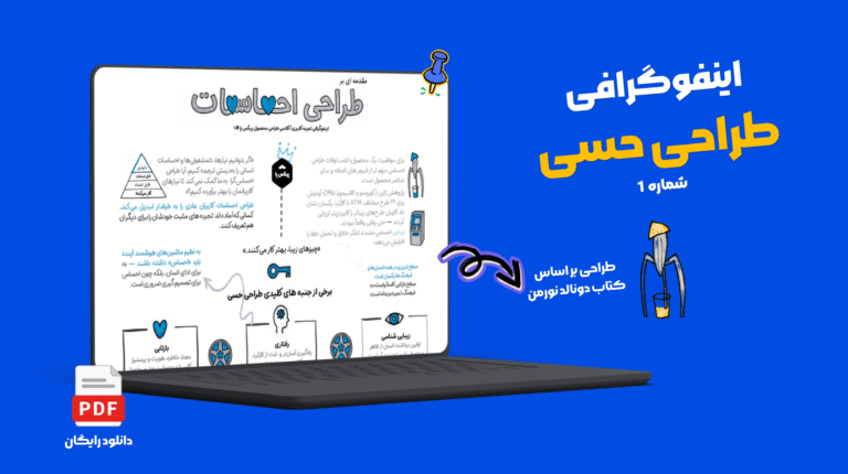 اینفوگرافی طراحی حسی